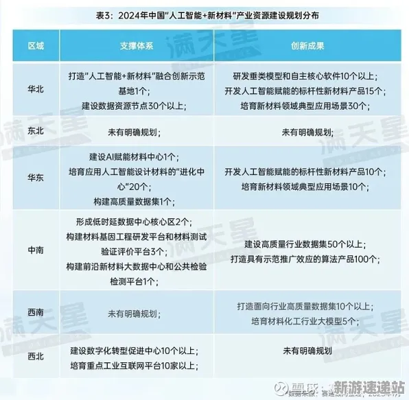 2025最新动态»全民烧脑新版操作精度提升，深度技术解析速看！