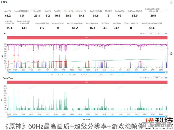 2025发售日确认深度追踪»原神性能优化解析优化方案揭秘
