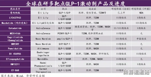 2025游戏全球首发丨英雄联盟手游如何实现独占内容解析？硬件兼容报告