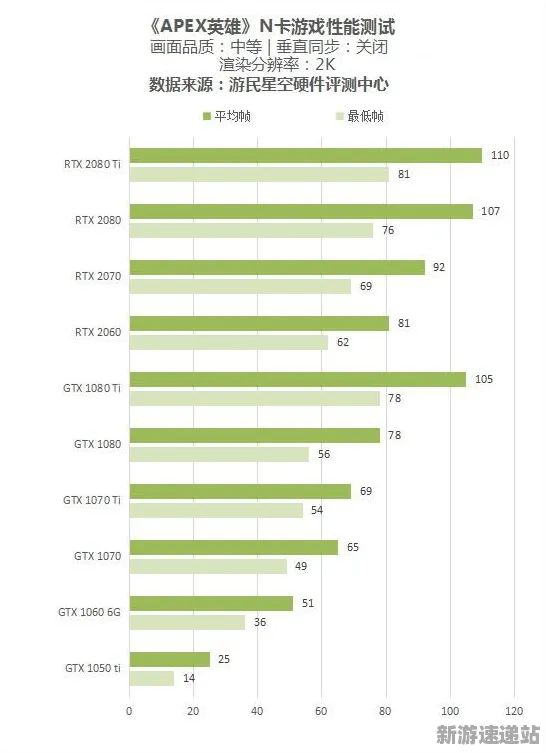 2025游戏AI革命丨APEX英雄动态难度调整的实现策略与硬件兼容性分析