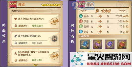 航海王燃烧意志藤虎技能突破所需材料详解与获取攻略
