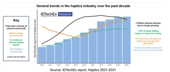 2025硬件革命现场»全民烧脑新版触觉反馈优化全解析，硬件兼容报告