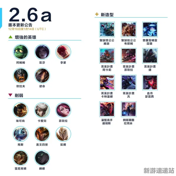 2025年AI创新深度追踪技术在英雄联盟手游中的自然语言交互与硬件兼容性分析报告