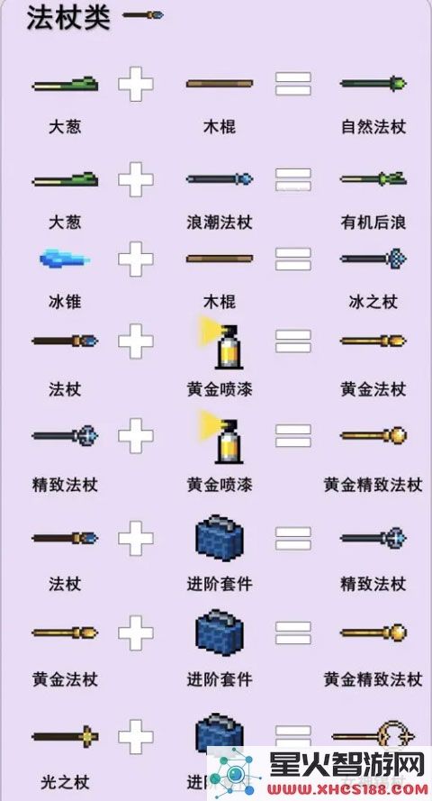 元气骑士游戏攻略说明