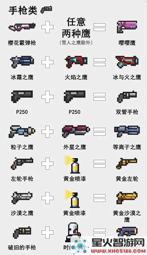 元气骑士游戏攻略说明