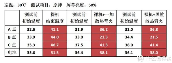 《全民烧脑全新版本》2025硬件创新突破!帧率测试数据惊人曝光