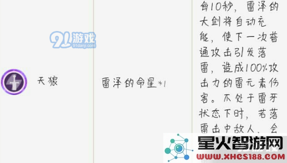 原神雷泽的命之座提升效果究竟有多强,值得玩家们如何选择呢?