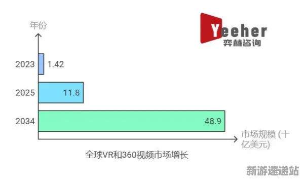 2025硬件革命现场»羊了个羊帧率突破全解析，深度技术解析