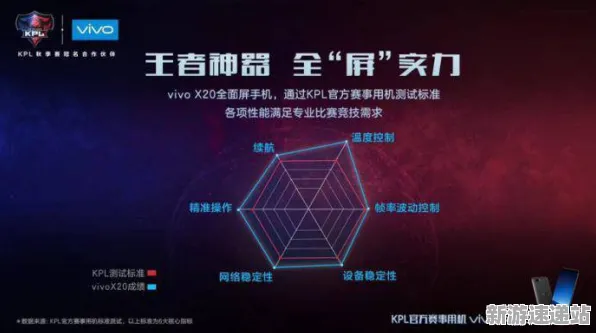 2025硬件革命深度追踪»王者荣耀外设深度适配深度技术解析