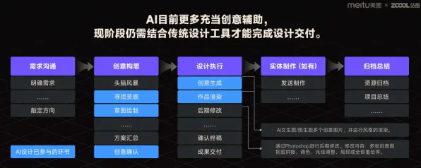 2025年AI革命现场分析:农场小镇自然语言交互全面解读及实测数据揭露