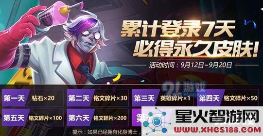王者荣耀扁鹊新出的博士化身皮肤值得入手吗?这款皮肤是否已经绝版了呢