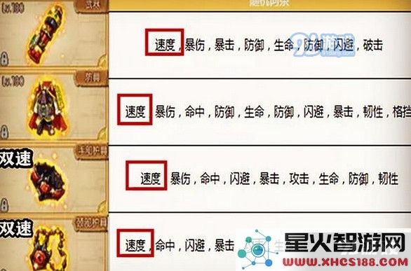 航海王燃烧意志毁灭套怎么样 毁灭套装返场属性解析