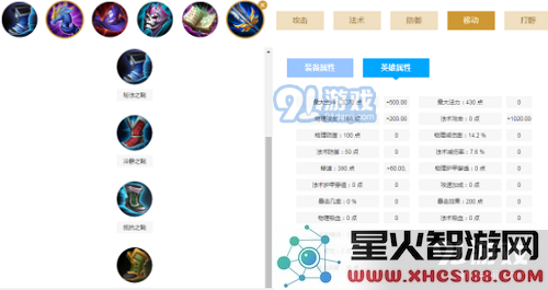 王者荣耀破军流妲己怎么玩 王者荣耀破军流妲己玩法攻略