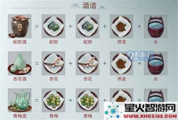 《江湖悠悠》家常小菜有哪些