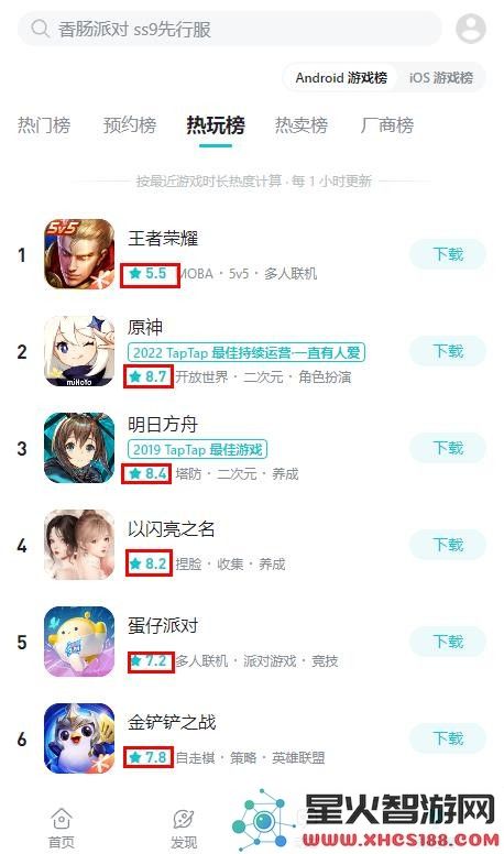 taptap评分计算方法
