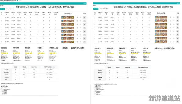 《原神》2025发售日确认！性能优化解析实测数据曝光