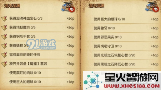 不思议迷宫中的混沌深渊DP任务如何有效完成 全面解析混沌深渊DP通关攻略