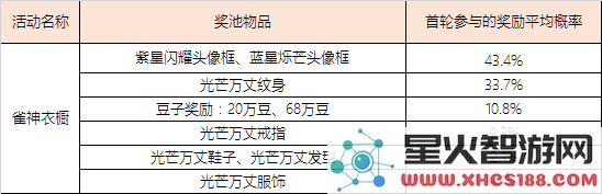 腾讯欢乐麻将全集下载安装