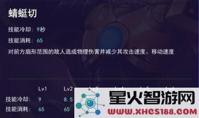 本多忠胜技能属性图鉴说明