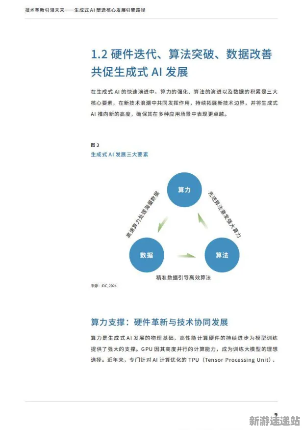 2025年原神新动态:AI技术的重大革新及其优化方案详解,速来围观!