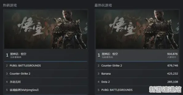 2025游戏GDC深度解析丨黑神话:悟空实时全局光照效果的实现与玩家测试体验报告
