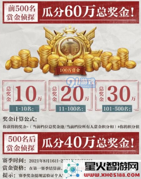 《赏金侦探》第一赛季100万奖金划分方法