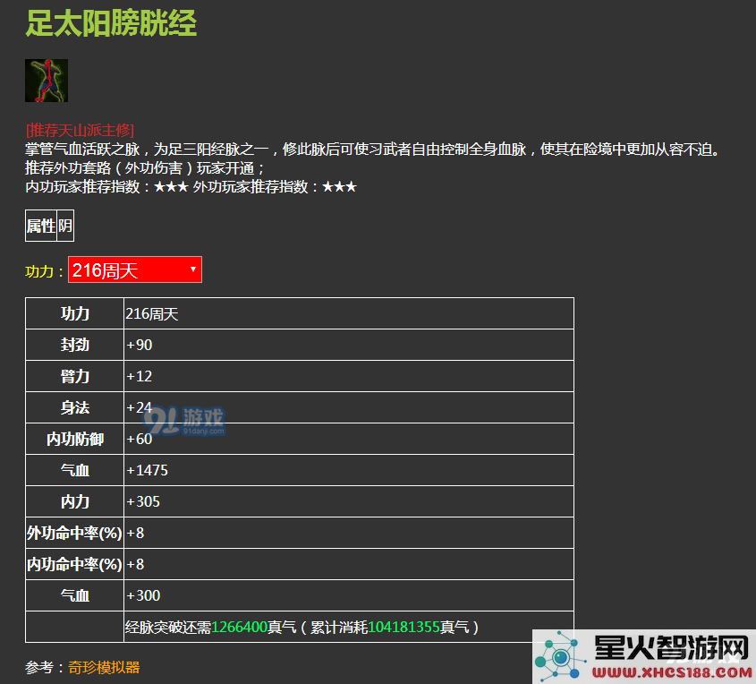 九阴真经天山派经脉属性解析:是否具备优秀的实战价值与优势特点