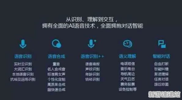 2025年全新进展»全民思维挑战新版自然语言互动,独家内幕信息速递!