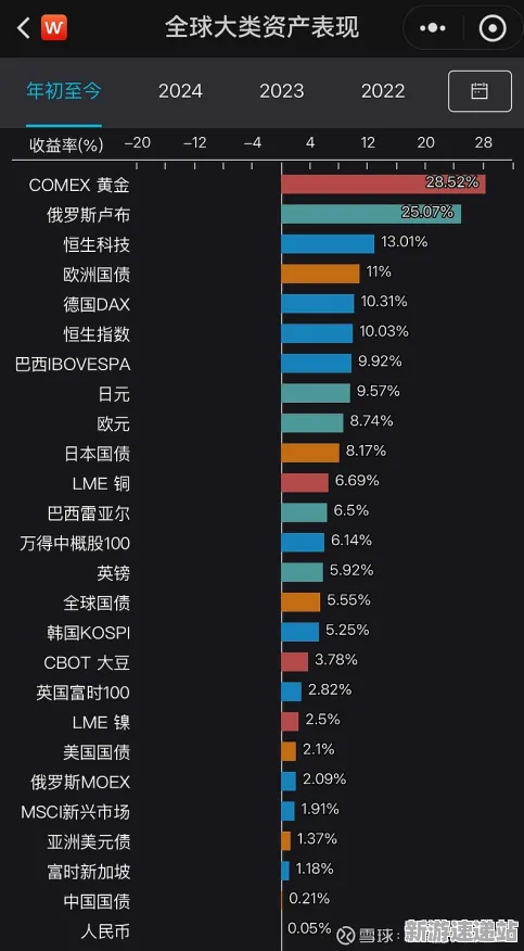 2025最新动态»金币大富翁操作精度提升，独家内幕消息速看！