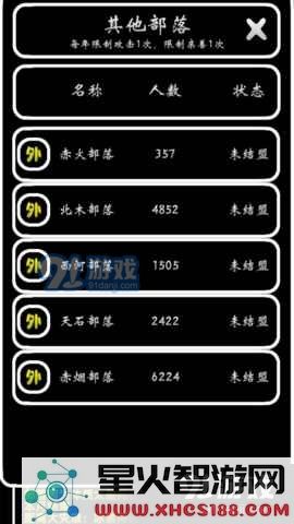 部落模拟器中不同属性的实际作用与影响分析