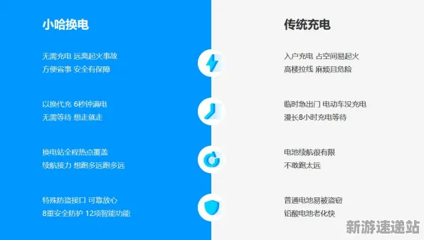 2025年最新消息:蚂蚁森林操作精度大幅提升,玩家亲测报告值得一看!
