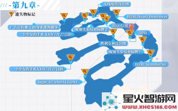 NIKKE胜利女神图纸在哪
