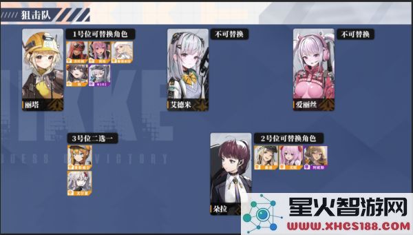 NIKKE胜利女神阵容搭配
