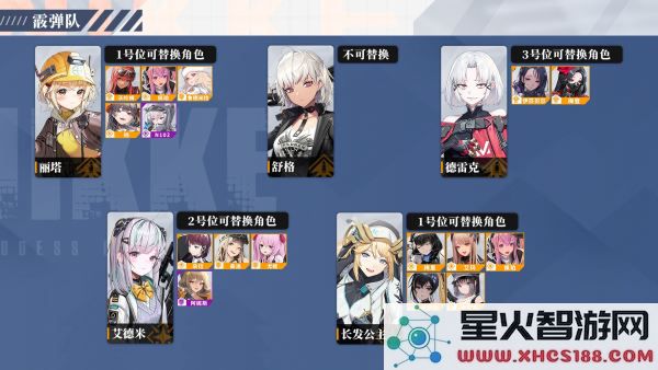 NIKKE胜利女神阵容搭配