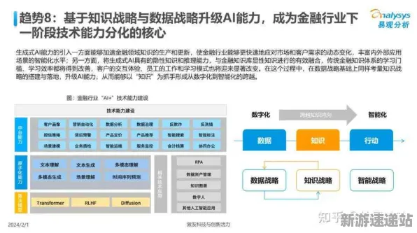 2025年游戏人工智能创新丨金币大富翁游戏中如何有效实现场景生成技术及其硬件兼容性分析报告