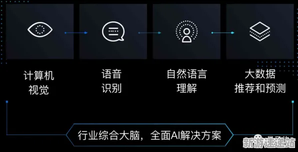 2025AI突破»星空丨自然语言交互，深度技术解析