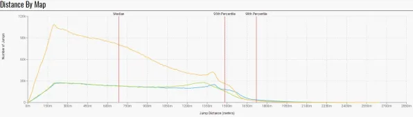 2025游戏AI新进展丨绝地求生如何通过动态难度调整实现更佳游戏体验?实测数据曝光