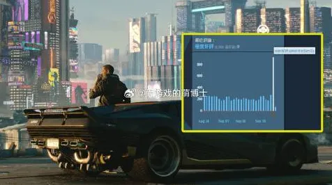 2025游戏AI突破丨赛博朋克2077如何实现自然语言交互？硬件兼容报告