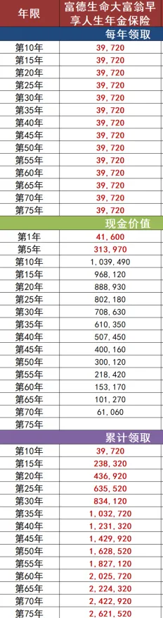 2025年最新动态》金币大富翁系统配置要求揭晓,性能评测与对比分析全解析!