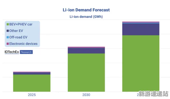 2025最新动态»金币大富翁配置需求公布，性能对比评测速看！