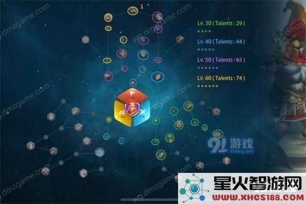 万国觉醒中关于阿非利加努斯的天赋加点攻略与最佳选择详解
