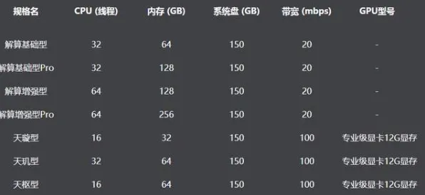2025硬件革命»羊了个羊丨外设深度适配，玩家实测报告