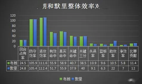 《球球冲刺》2025发售日确认！性能优化解析深度技术解析