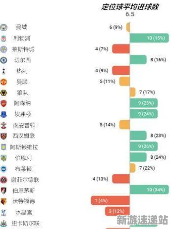 《球球冲刺》2025发售日确认！性能优化解析深度技术解析