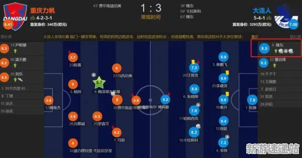 《球球冲刺》2025正式发售日揭晓!深入探讨性能优化与技术解析
