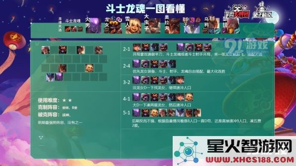 云顶之弈龙魂斗士阵容搭配攻略 云顶之弈龙魂斗士阵容装备站位推荐