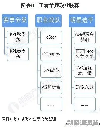 2025游戏GDC直击丨王者荣耀如何实现NPC行为建模？硬件兼容报告