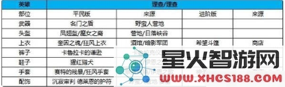QQ截图20200901172645.png