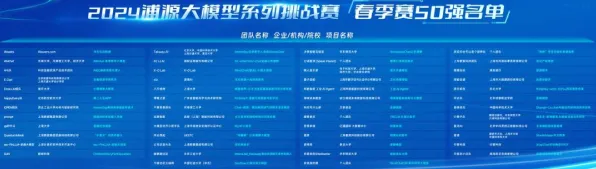 2025GDC现场报道»金币大富翁全新物理引擎升级,真实数据首次揭露