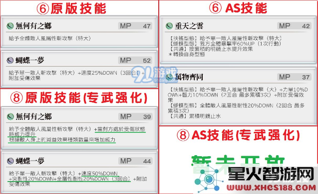 另一个伊甸专武获取方法介绍